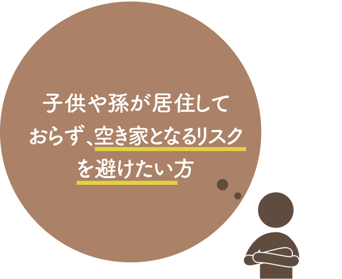 子供やまごと居住しておらず空き家となるリスクを避けたい方